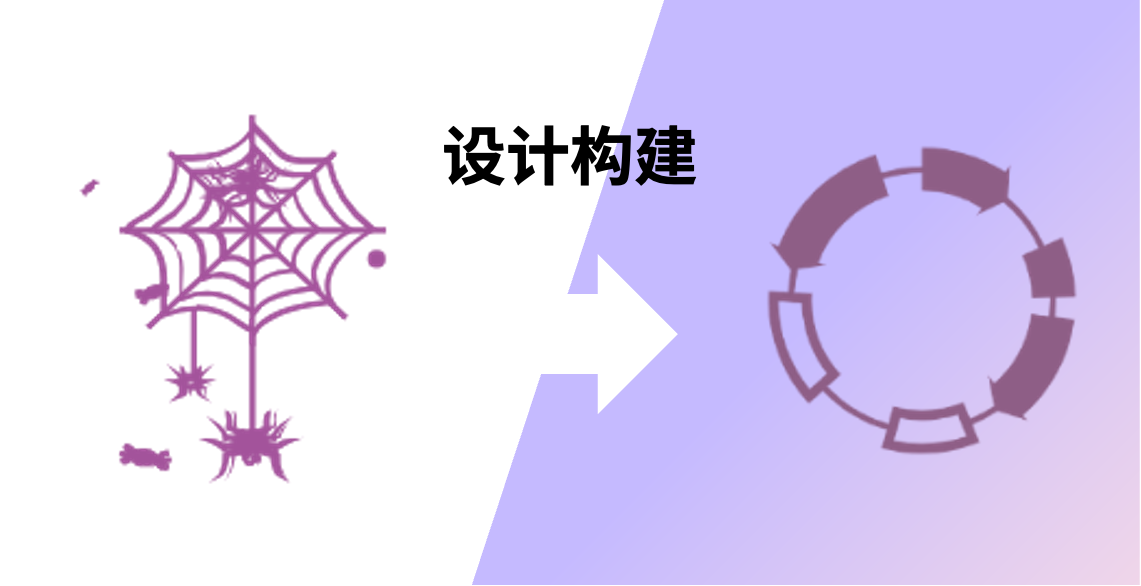 无细胞合成2